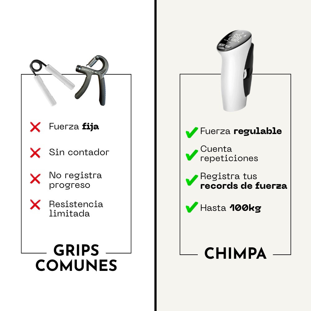 CHIMPA Grip