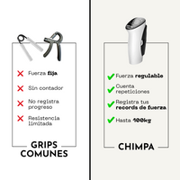 CHIMPA Grip